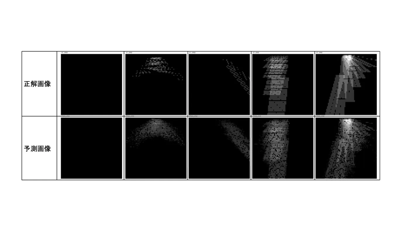 解析画像と機械学習による予測画像の比較